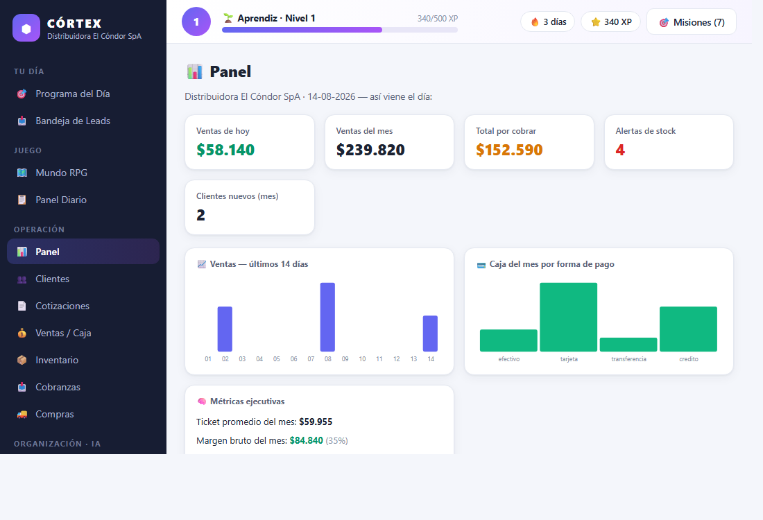CÓRTEX ERP gamificado